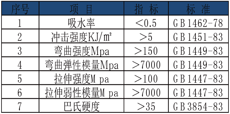 15250089931095.png 2.png